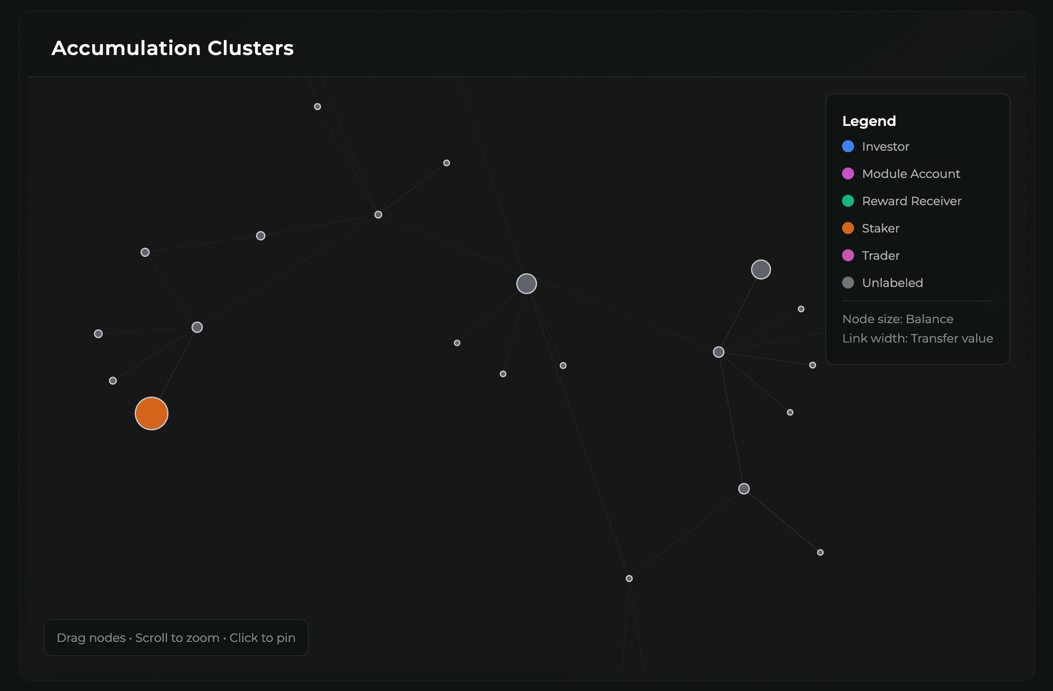 Forensic & Investigation screenshot