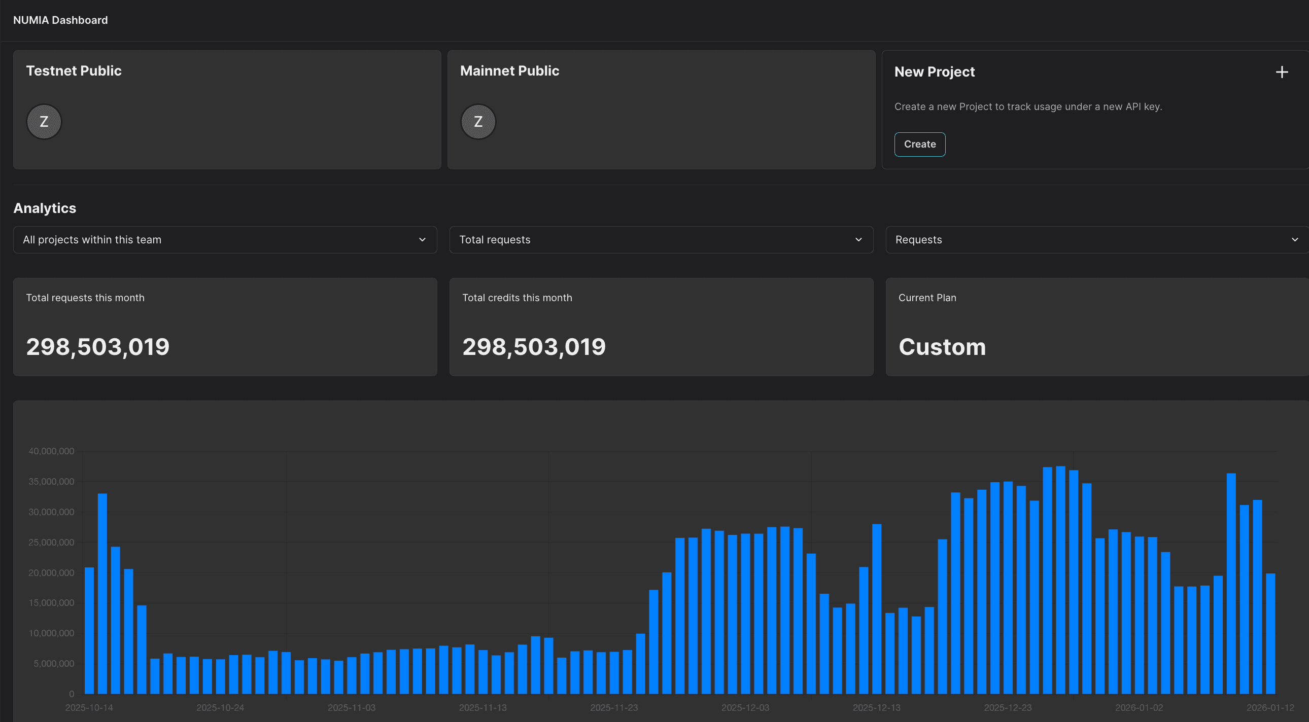 Node Infrastructure screenshot